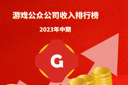 2023年10月中国游戏公众公司市值TOP20|百乐门游戏日报游戏公众公司市值排行榜